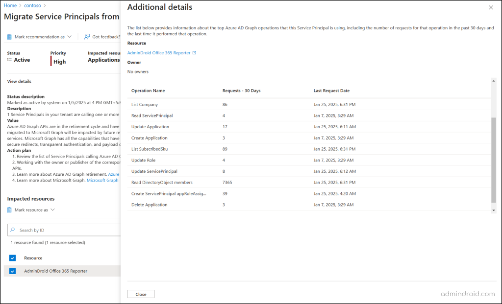 Details of resources imapcted by Azure AD Graph retirement