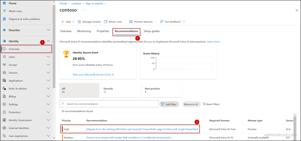 Microsoft Entra recommendations on AzureAD and MSOnline PowerShell