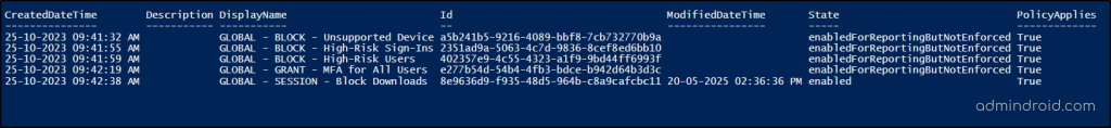 Graph Based What If Tool to Evaluate CA Policies - PowerShell
