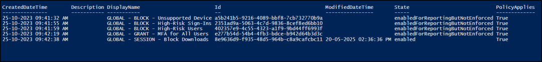 Microsoft Graph-Based Conditional Access What If Tool