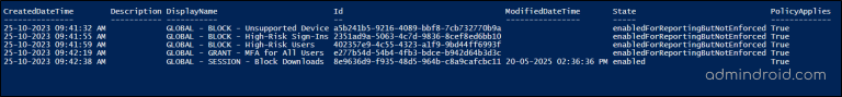Microsoft Graph-Based Conditional Access What If Tool