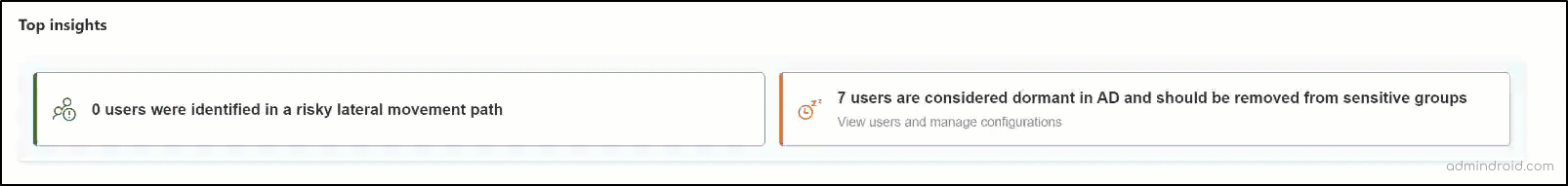 Top Insights in Identity Threat Detection and Response Dashboard
