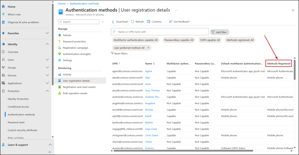 User Registered MFA Methods from User Registration Details