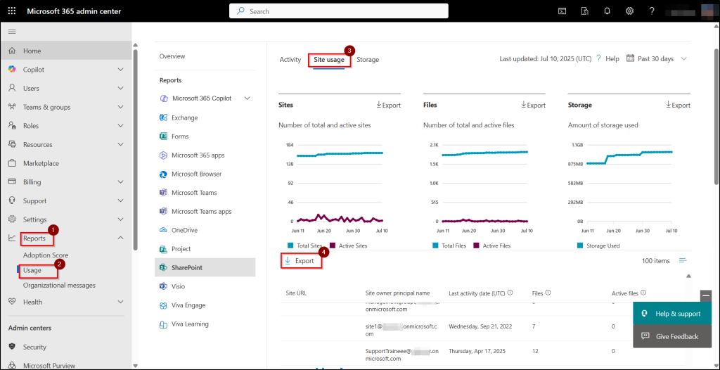SharePoint-site-usage-reports