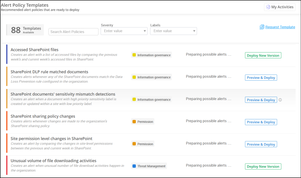 admindroid-alerting-tool-policy-templates
