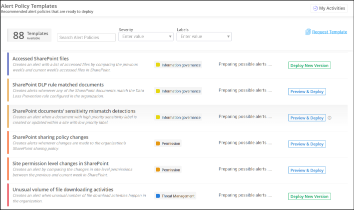 Policy Module Sharepoint SharePoint Alerts Retirement and Alternatives in Microsoft 365