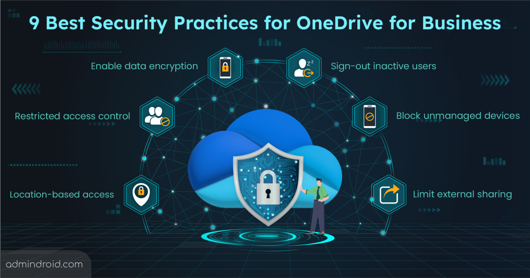 Top 9 OneDrive Security Best Practices for Microsoft 365 