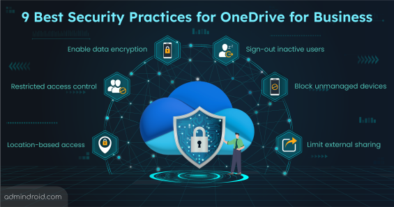 9 Best Security Practices for OneDrive for Business