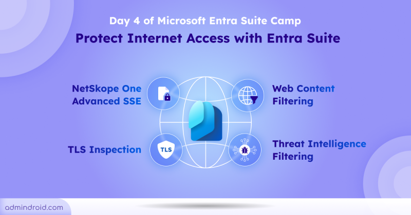 Protect Internet Access with Entra Suite