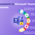 New Enhancements to Teams Private Channels Covering Limits and Compliance