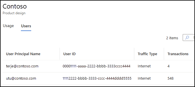 Users tab