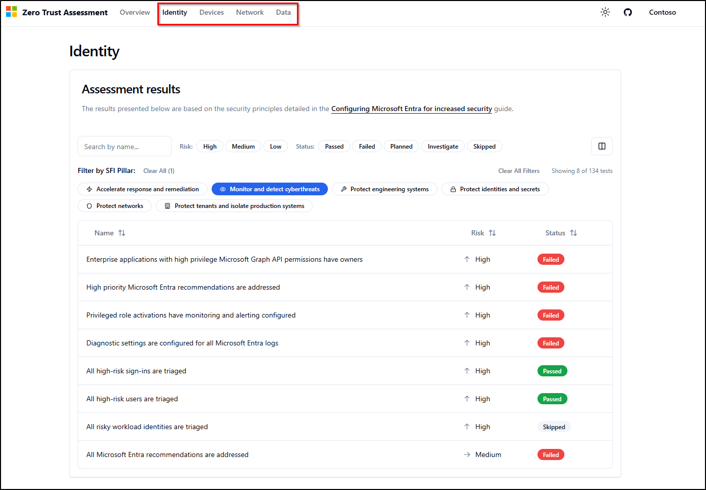 Identity Zero Trust Assessment 