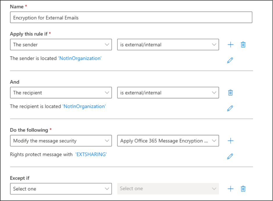 External Sharing Security Checklist