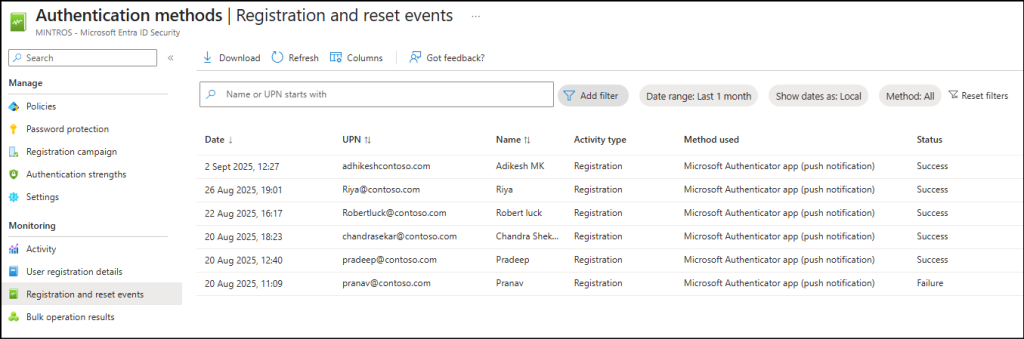 registration-and-reset-events-report