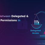 Difference Between Delegated and App-Only Access in Microsoft Entra ID Applications