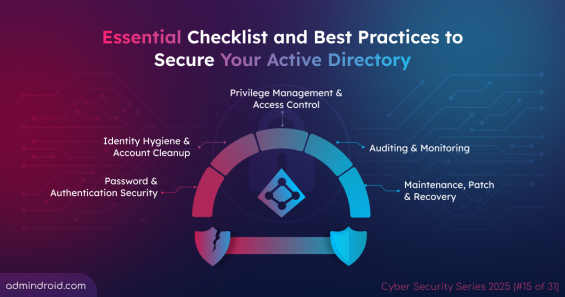 Essential Checklist and Best Practices to Secure Your Active Directory