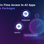 Grant Just-In-Time Access to Generative AI Apps Using Access Packages