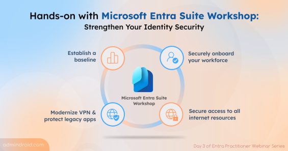 Microsoft Entra Suite Workshop