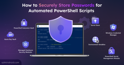 How to Store Passwords for Automated PowerShell Script