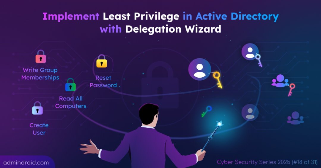 Delegation Wizard for Active Directory Least Privilege