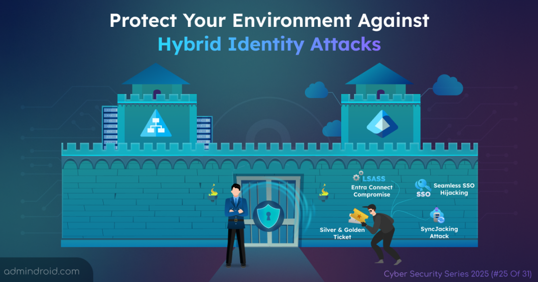 How to Protect Microsoft Hybrid Environment Against Identity Attacks
