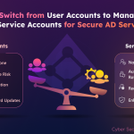 Managed Service Accounts: Easy &amp; Secure Credential Management in Active Directory