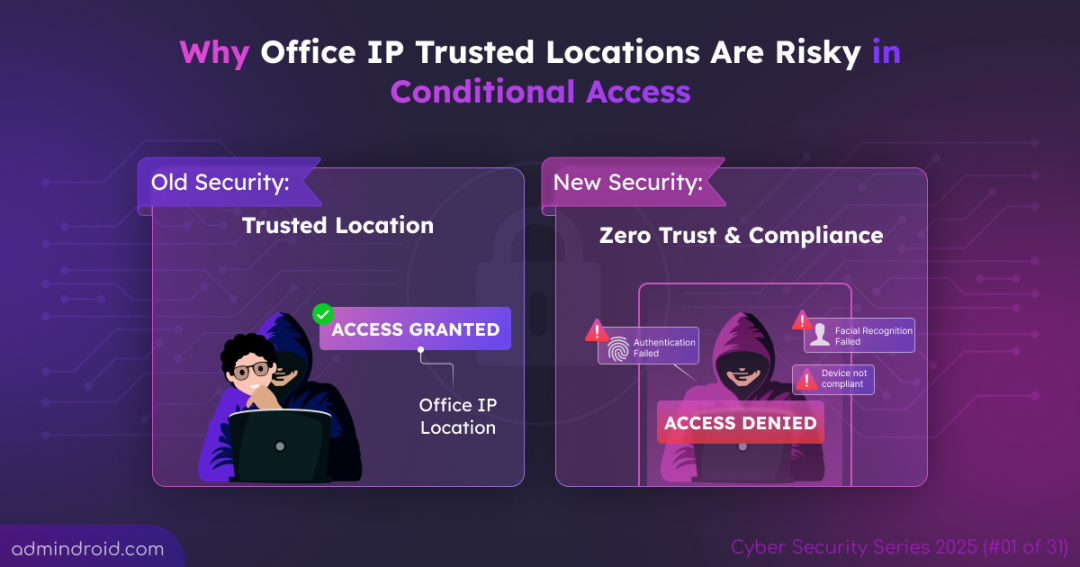 Why Setting Office IP as a Trusted Location in Conditional Access Is Risky