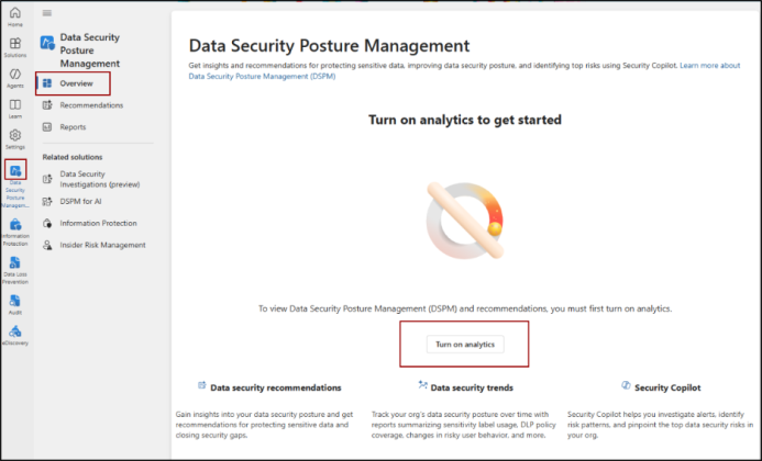 How DSPM in Microsoft Purview Helps Protect Sensitive Data