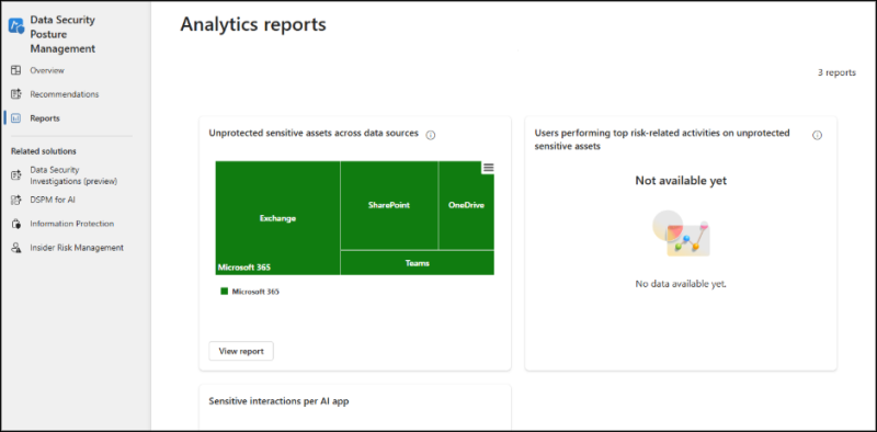 How DSPM in Microsoft Purview Helps Protect Sensitive Data