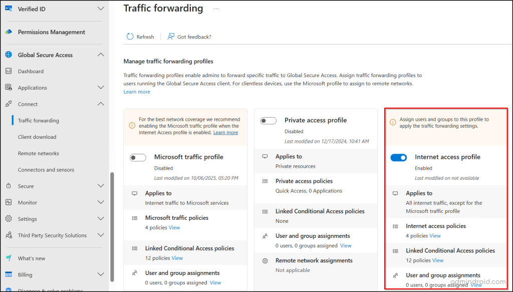 internet-access-profile-traffic-forwarding