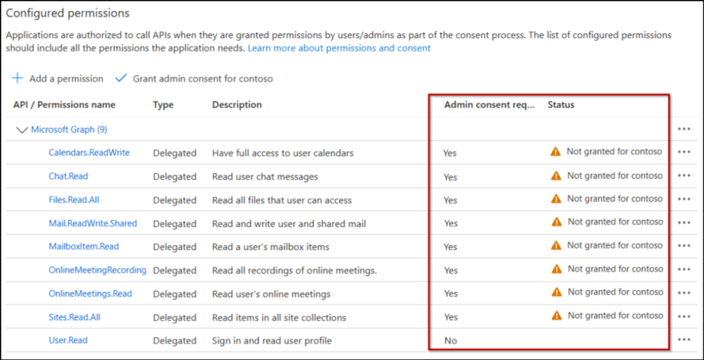 admin-consent-for-exchange-and-teams-permissions