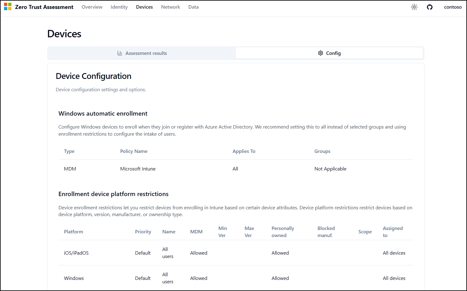 How to Run the Microsoft Zero Trust Assessment Tool