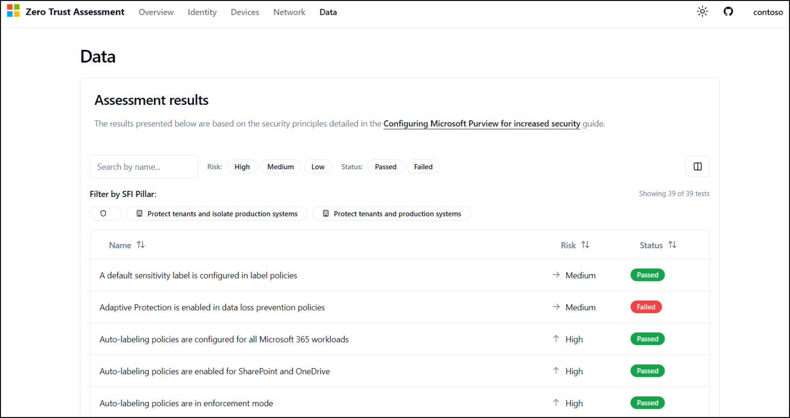 How to Run the Microsoft Zero Trust Assessment Tool