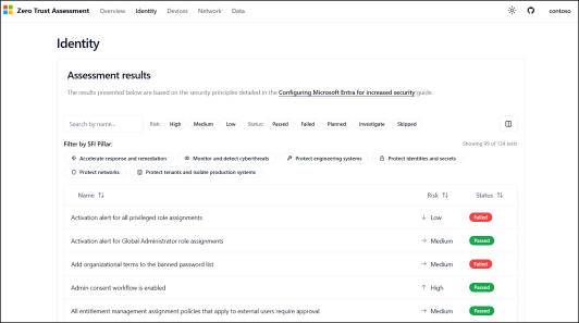 How to Run the Microsoft Zero Trust Assessment Tool