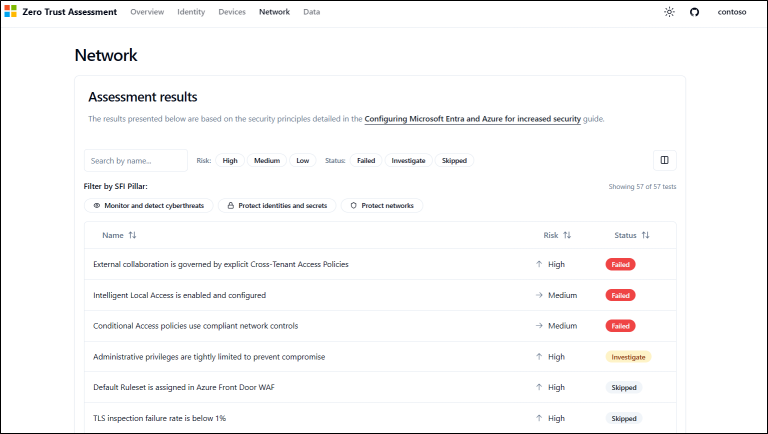 How to Run the Microsoft Zero Trust Assessment Tool