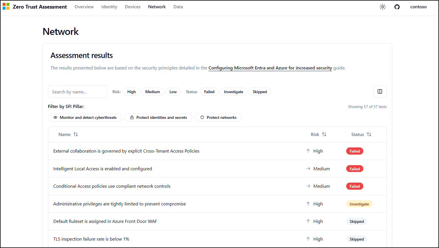 How to Run the Microsoft Zero Trust Assessment Tool