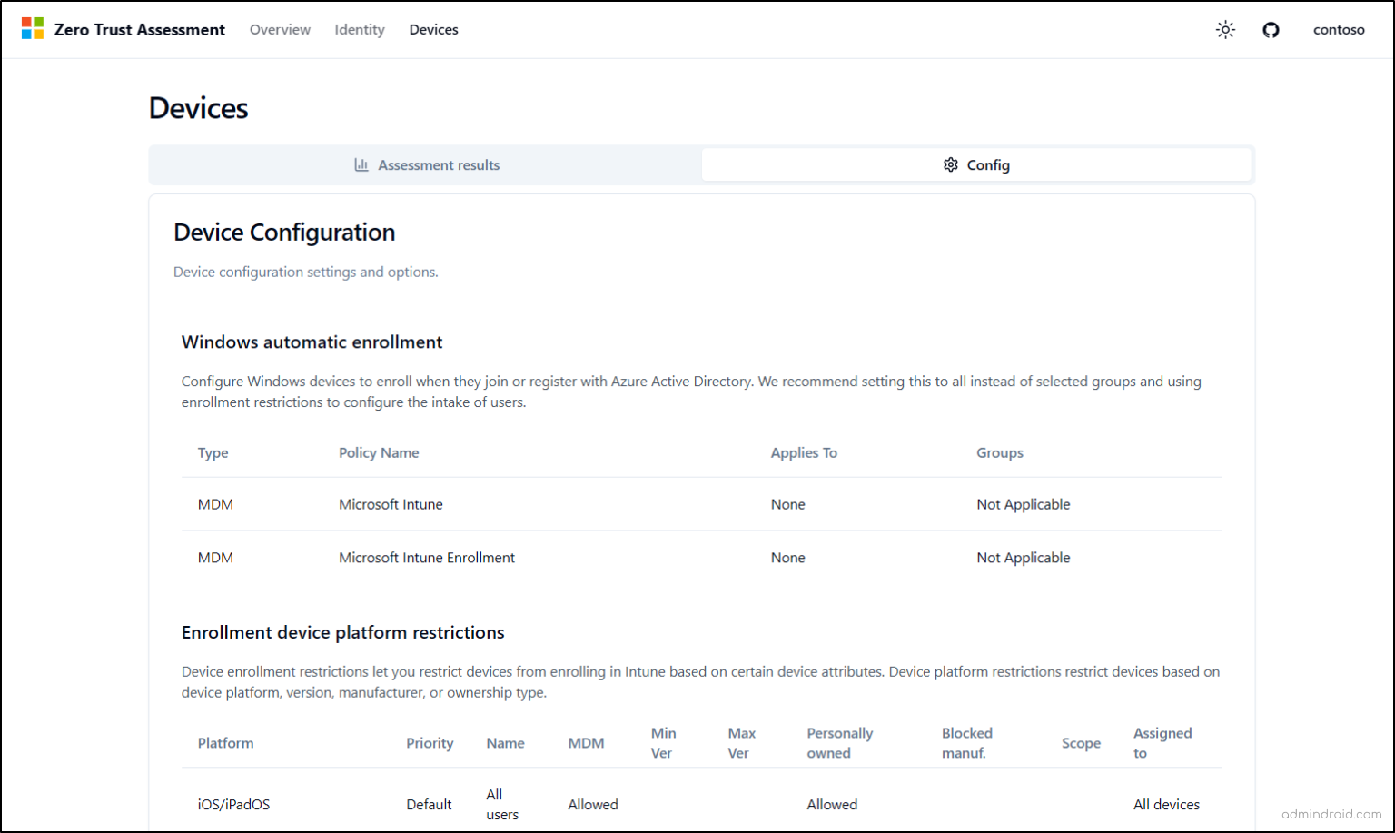 How to Run the Microsoft Zero Trust Assessment Tool