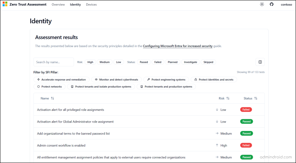 zero-trust-identity-assessment-overview