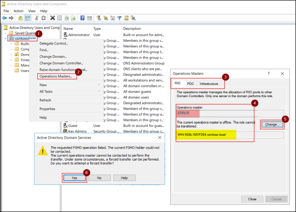 FSMO Seizure Using ADUC