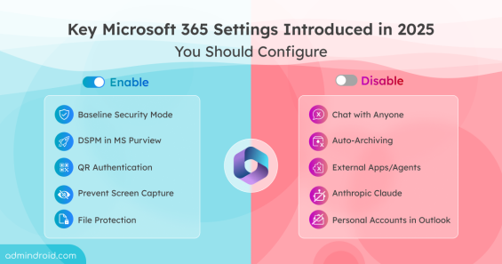 Key Microsoft 365 Settings Introduced in 2025 You Should Configure
