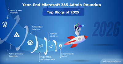 New Security and Compliance Add-ons for Business Premium