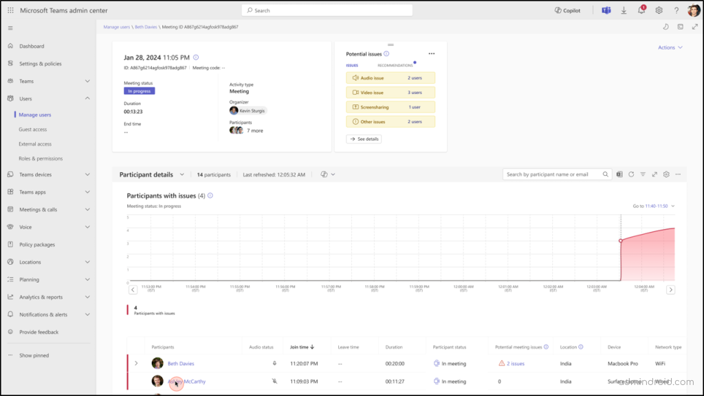 Teams Meetings and Calls Troubleshooting Details