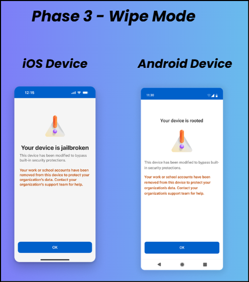 wipe mode in ios and android device