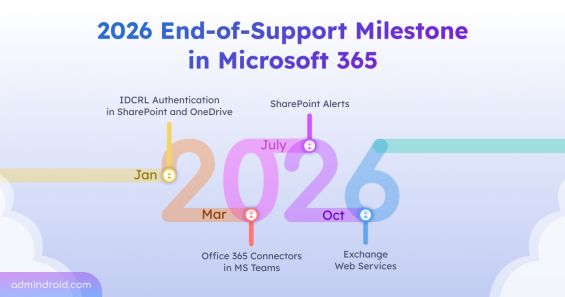 2026 End-of-Support Milestone in Microsoft 365