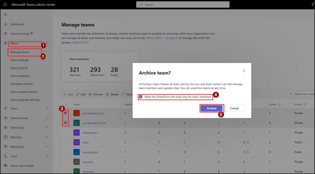 Archive inactive teams