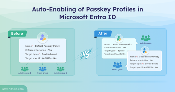 Microsoft Introduces Automatic Enablement of Passkey Profiles in Microsoft Entra ID