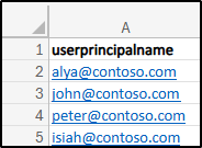 Bulk user input - PS script