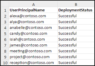 Email signature deployment status