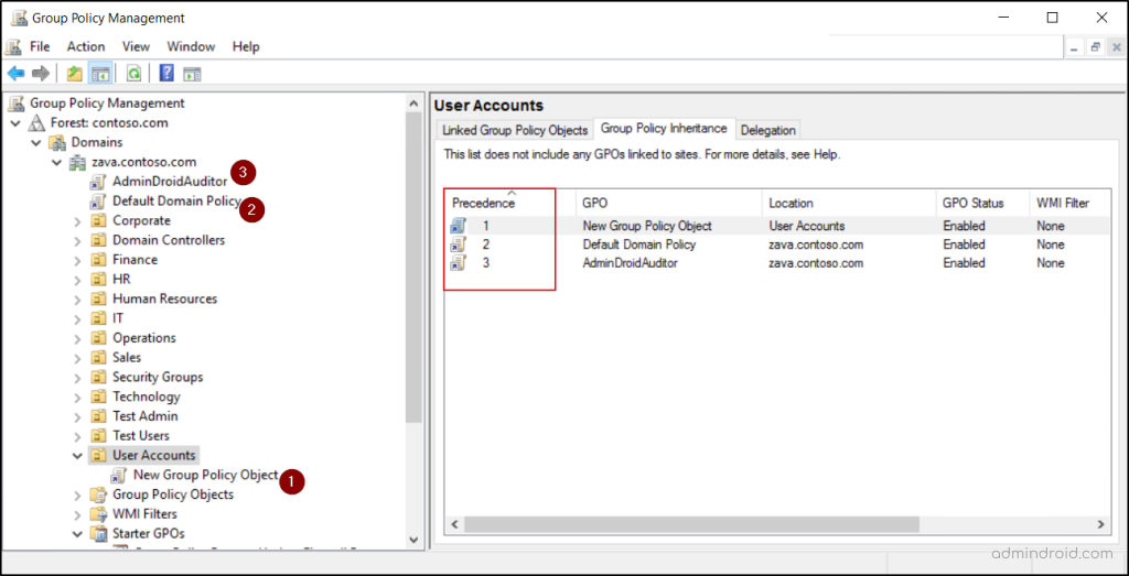 Group Policy Object Precedence