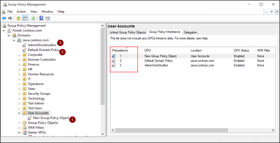 How Group Policy Objects Work in Active Directory